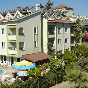 Hotell Parkmar